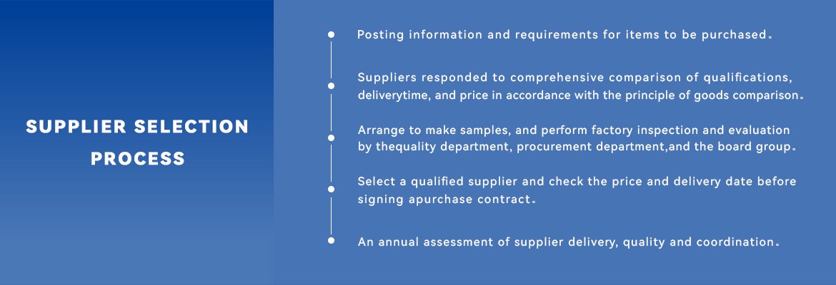 Supplier selection process